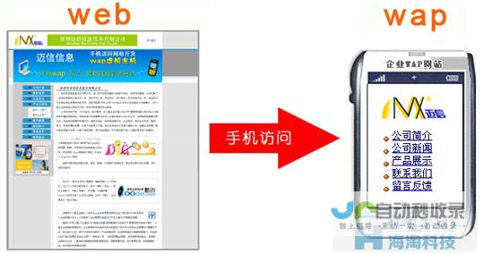 WAP网站建设：快速响应，高效展示的移动互联网解决方案